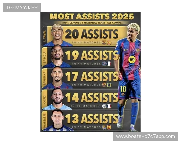 全球足球球星实力排名2025前十榜单深度解析与比较