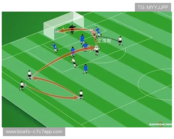 足球进攻中场球星解析：技术、视野与创造力如何引领比赛节奏